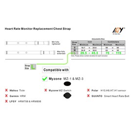 Rich Green Valley Heart Rate Monitor Replacement Strap, Sweat-Proof & WaterProof Pro Chest Belt Compatible with MYZONE MZ-3, MZ-1 Strap (Red, Medium)