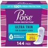 Poise Ultra Thin Incontinence Pads & Postpartum Pads for Bladder