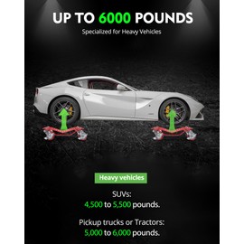 KYBOLT Car Dolly [Set of 2 with 3000 lbs] Capacity, Carbon Steel Heavy Duty Car Mover Wheel Dollies with Antiskid Plate & 360 Degree Rotatable Wheel, 16"*13", Red