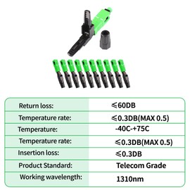 NIYATA Pack of 10 Quick Connectors, Fibre Optic Connector, SC/APC, Fibre Optic Connector, SC Cold Splice APC Flip Top, without RoHS, for Fibre Optic Communication Systems