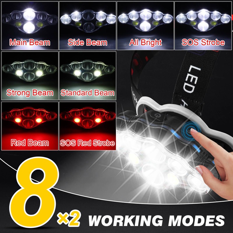Elmchee Rechargeable Headlamp,18000 Lumen Bright 8 Led Head Lamp, 16