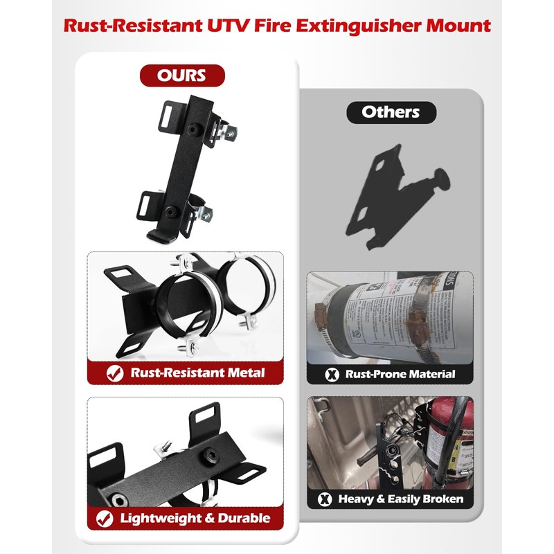 Quick Release UTV Fire Extinguisher Mount Kit Fire Extinguisher Holder