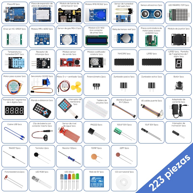 OCCULO Kit de Componentes Electronicos, Protoboard, Kit de Electronica con