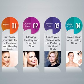 Ageless Derma Baked Mineral Makeup Healthy Blush Collage Of Colors (Ginger) Made in USA. Highlighter Makeup 