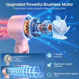 WHATOOK Portable Handheld Fan: Personal Fans with Air Turbo Tech, 5 Speeds Led Display, USB Rechargeable Battery Powered, 12 Hours Max, Mini Fan for Makeup, Concerts, Beaches, Travel (Pink)