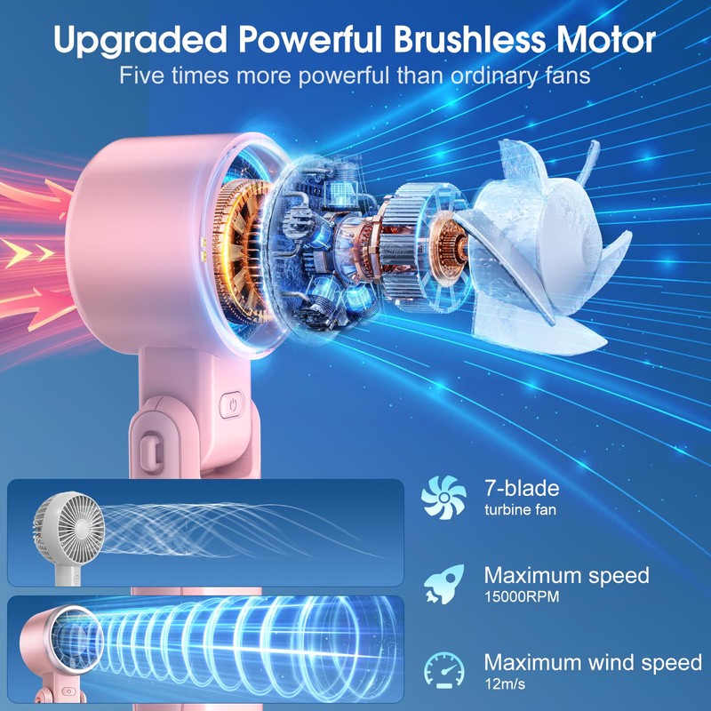 WHATOOK Portable Handheld Fan: Personal Fans with Air Turbo Tech,