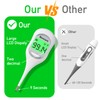 Boncare 9 Seconds Digital Basal Thermometer - Accurate Oral &