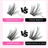 Bodermincer 10-12-14-16mm Mix/14-16-18mm Mix D Curl DIY Clusters Eyelash Extension
