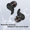 Ear Plugs for Sleeping Noise Reduction, Hearing Protection Earplugs for