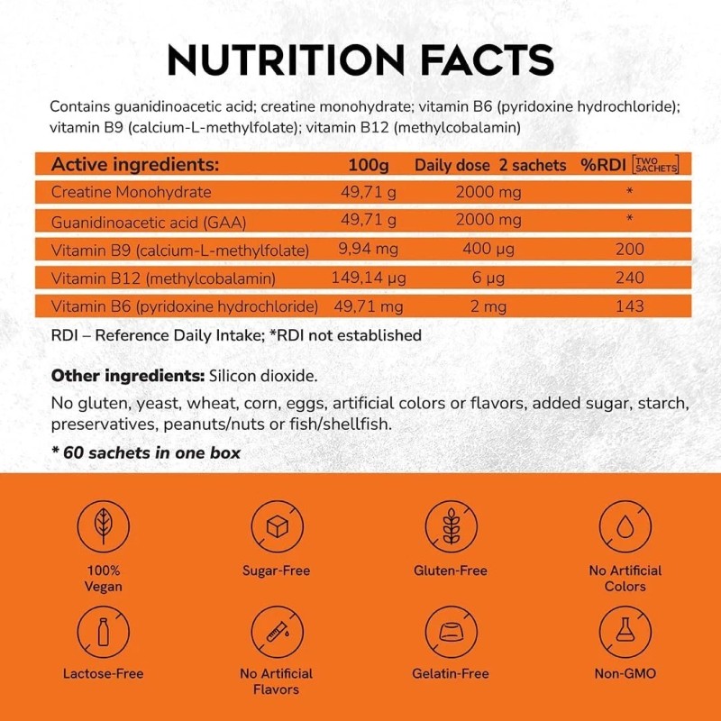 CreGAAtine Micronized Creatine Monohydrate + GAA | Increase Strength No