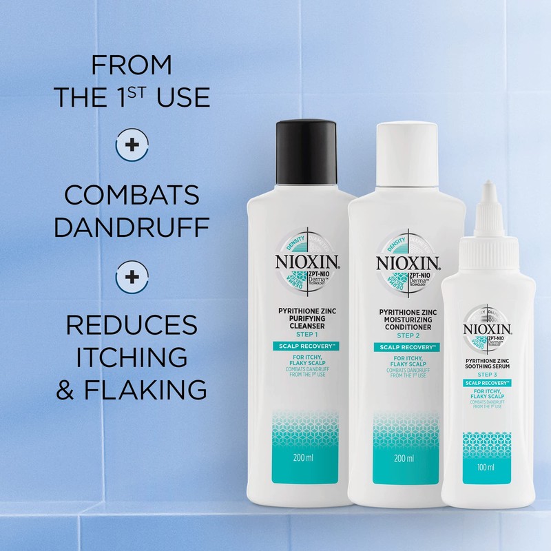 Nioxin Scalp Recovery Kit for Unisex with Cleanser, Moisturizing Conditioner,