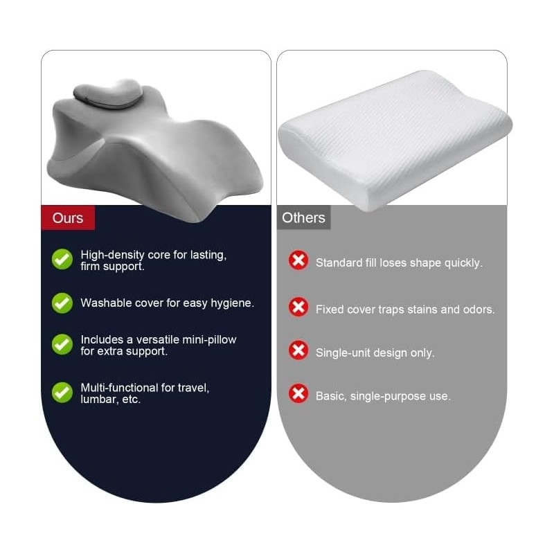 Wedge Intimacy Pillow for Couples Memory Foam Lift Pillow, Grey
