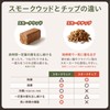 Shinsei Sangyo Smoke Chip White Oak NoS-851