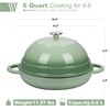 VORRINGARD Cast Iron Enameled Dutch Oven Pot with Lid for