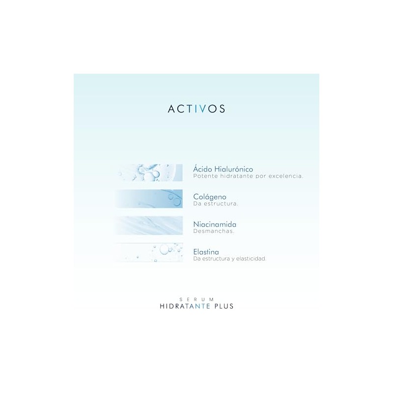 Purezanatur Serum Acido Hialurónico Niacinamida Colágeno Elastina Facial Suero Hidratante