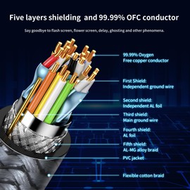 UAYXILI 16K Displayport 2.1Cable Support 40Gbps,16K@30Hz,8K@240Hz DSC,4K@240Hz DSC, HDR10, HDCP, DSC 1.2a, for 4090,7900Graphics/PC/TV/Monitor, 10FT