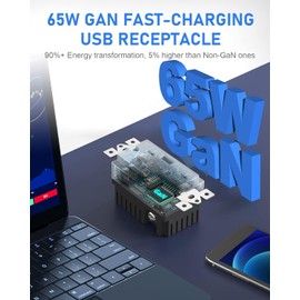 Amerisense GaN 65W 6Amp 2-Port USB Wall Outlet, 15 Amp Tamper-Resistant Receptacle with 2 USB Type C Port, USB Charger with Wall Plated Included for USB-C Phone/Tablet/Laptop, UL Listed