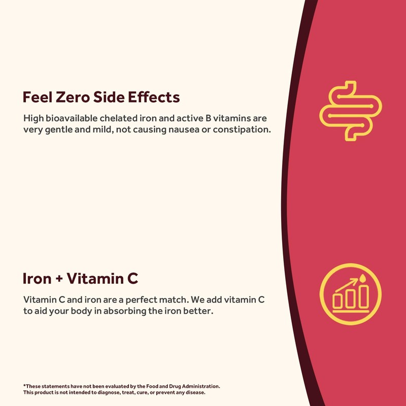 Doctor's Recipes Iron Supplement, Iron Bisglycinate with Vitamin C, B6,
