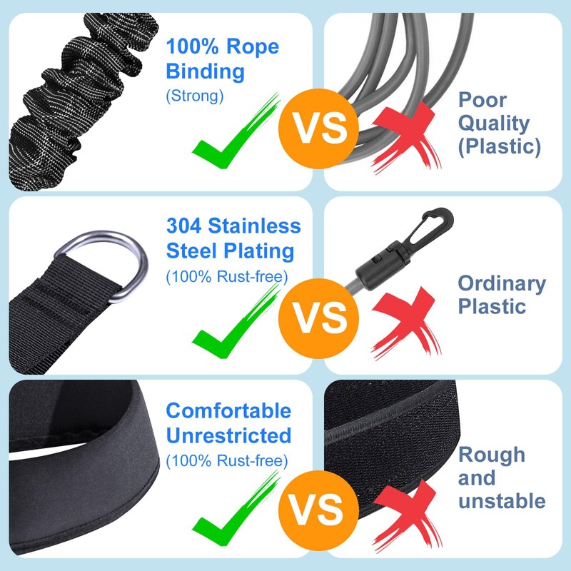 Swimming Training Belt, 2.5-7.5M Adjustable Swimming Resistance Bands, Static Swimming
