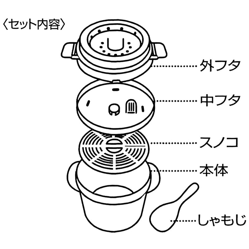 Skater UDG1-A Microwaveable Rice Maker, 1 Piece with Saw, Moomin,