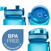 Embrava Best Sports Water Bottle - 32oz - Spill Proof