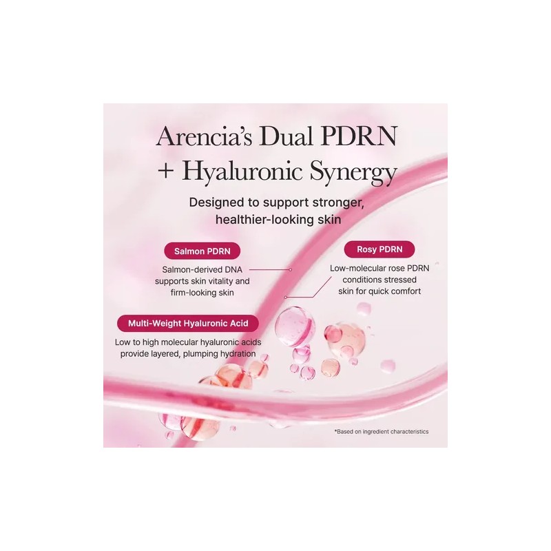 Arencia Serum Facial PDRN Coreano Booster Hidratante 30ml