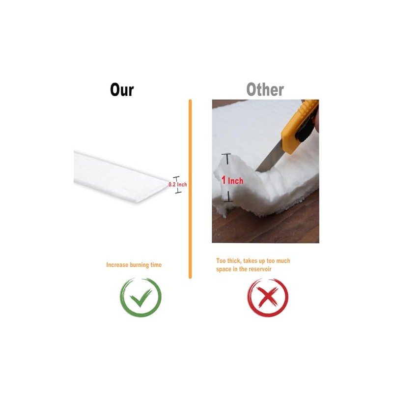 12 Packs Ceramic Wool Wick for Fire Pit Extend Burn