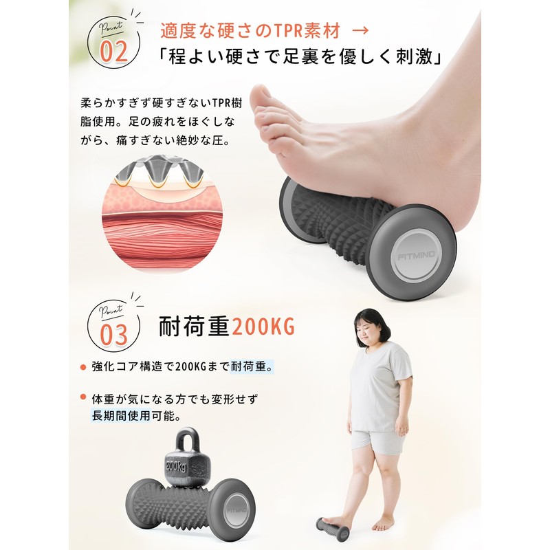 FITMIND Foot Massage, Massage Roller, Foot Roller, Pressure Points, Eliminate