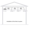 Snblzhef Low Noise Blower PVC Pipe Pressurized Fan for Home