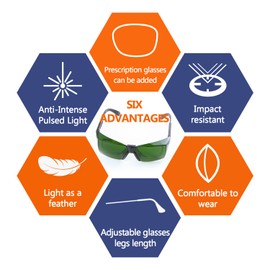 IPL - anteojos protectoras láser de 200 nm a 2000 nm y belleza Cosmetología protección ocular intensa luz pulsada anteojos de seguridad para protección médica de ojos OD4+ para bronceado protección