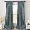 StangH 90 inches Velvet Curtains Stone Blue - Back Tab