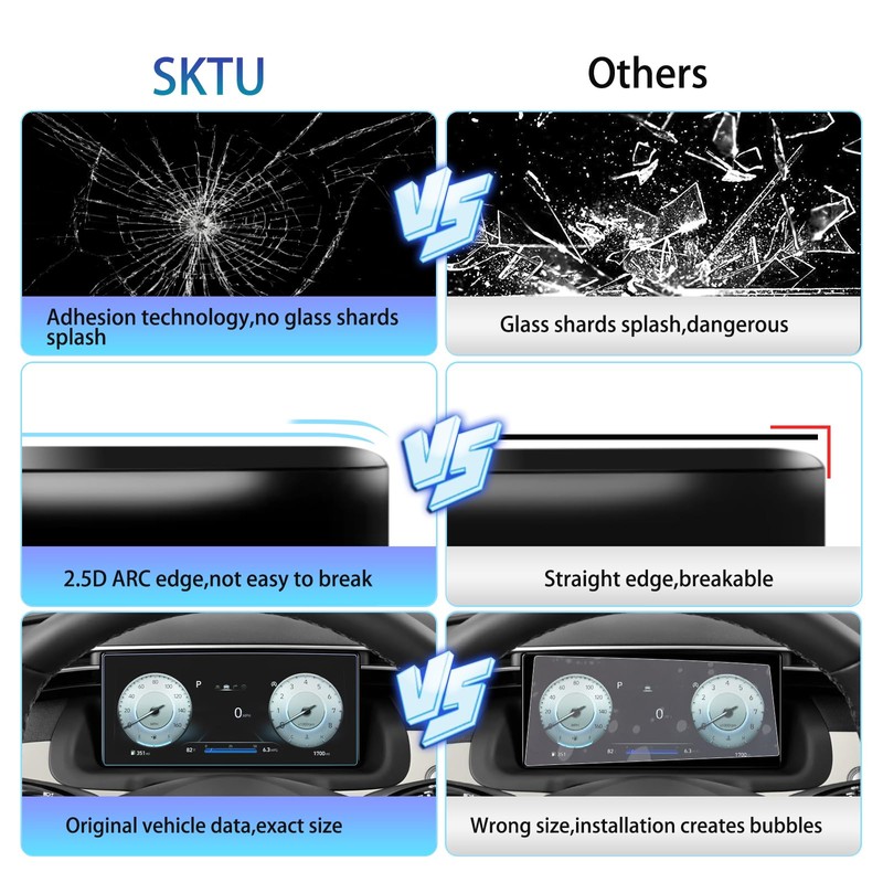 SKTU Instrument Panel Screen Protector Compatible with Hyundαi Tucson NX4