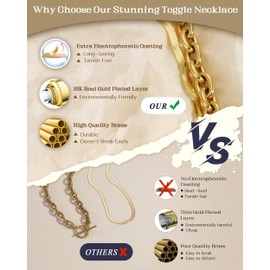 Sanfenly 18k Chunky Gold Necklace for Women Sweatproof, Non Tarnish Chunky Layered Chain Necklaces Thick Gold Layering Herringbone Paperclip Stacks Toggle Necklaces for Women Men