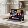 Vyrolinia Tablet 7 Inch Andriod with Protective Case, RAM 8GB(3+5Expand)