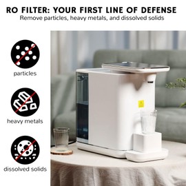Airthereal RO Replacement Filter for Pristine Pro6H Countertop Water Filter System - RO Membrane Sourced from DOW, 2nd Stage - Reduces Heavy Metals such as Lead, Mercury, Cadmium, Arsenic, 1-Pack