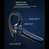 Serounder Bluetooth Headset, Single Ear Bluetooth Earpiece with Voice Control