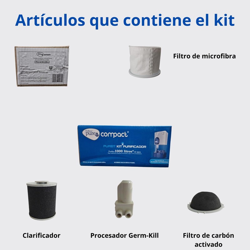 Pureit Kit de Repuesto Purificador Modelo Compact 5lt