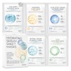 OOTD Hydrating Sheet Mask Starter Kit Paquete Variado Para El