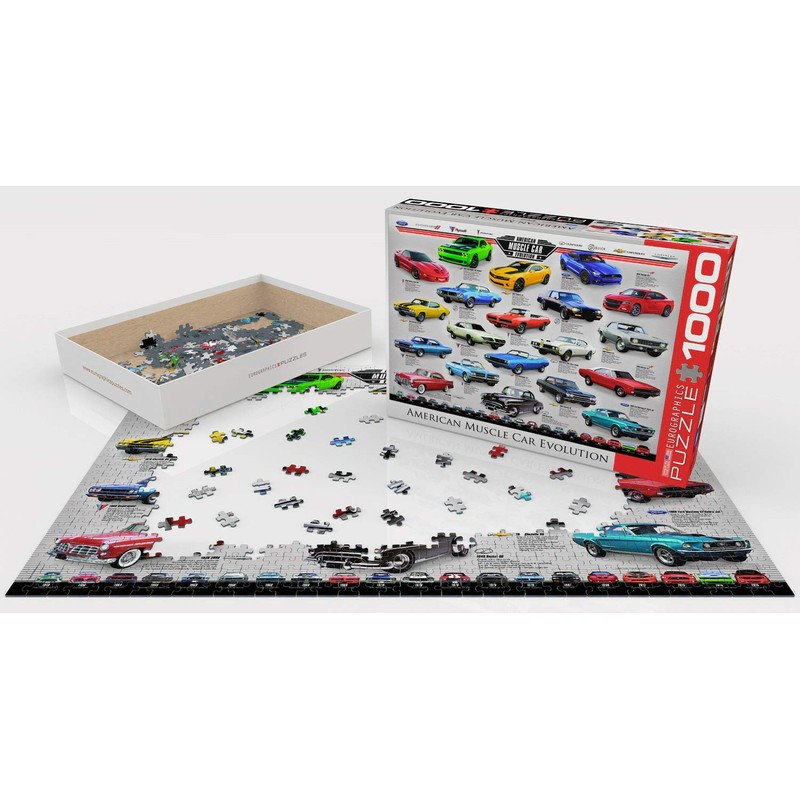 EuroGraphics Muscle Car Evolution Jigsaw Puzzle (1000-Piece)
