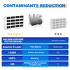 GOLDEN ICEPURE W10311524 Refrigerator Air Filter Replacement Whirlpool W10335147, W103151,