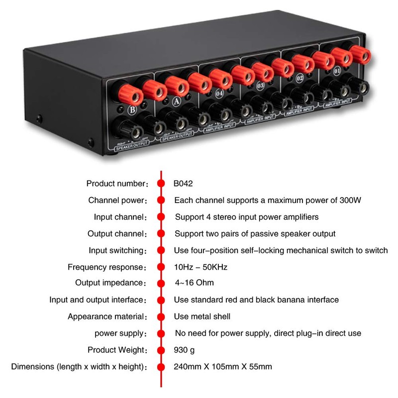 SynoRiver 4 Input 2 Output Power Amplifier and Speaker Switcher