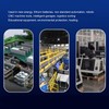 Programmable Logic Controller Module Remote IO Expansion PLC Ethernet Bus