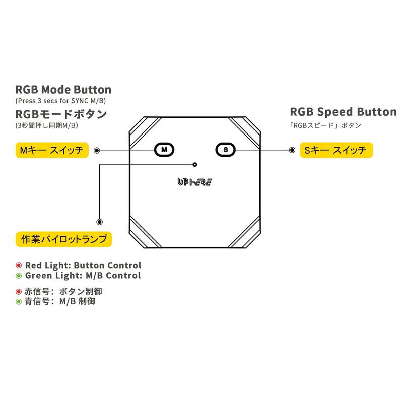Novonest 5V 3PIN ARGB Controller Fan Extension AURA Sync Sync