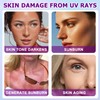 2Pcs Sunscreen SPF 100+, Sun Cream SPF 100 PA+++, Sunscreen