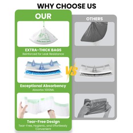 Toilet Liners with Lemon-Scented Absorbent Pads, 60-Pack, Universal Fit, Disposable Toilet Bags, Camping-Inspired Design, Ideal for Home, Boat or Camping WC, Dry Flush Ready, Emergency Use, Tear-Free