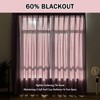 ABBRIGE Pinch Pleated Faux Linen Cute Princess Curtains - Living