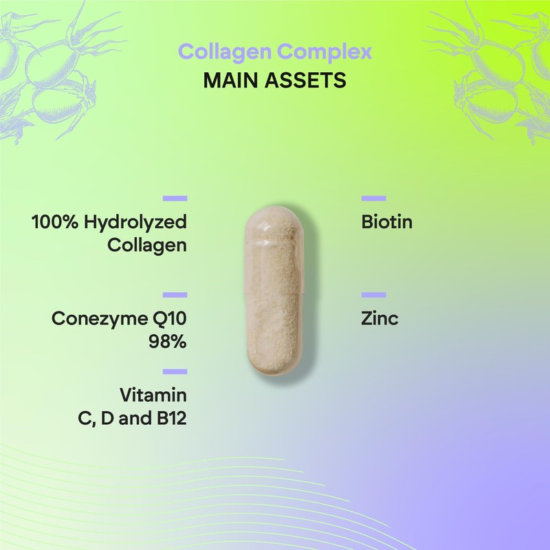 Collagen Hyaluronic Acid - Hydrolysed + Biotin and Q10 -