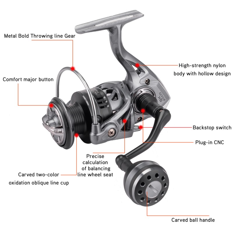 13+1 Bearing Spinning Reel 5.2:1 Gear Ratio Foldable Arm Fishing