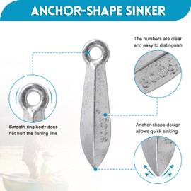 Fishing Weights Bank Sinkers Saltwater Fishing Gear Streamlined Fishing Sinkers Surf Fishing Catfish Sinker Lead Fishing Weights Terminal Tackle, 100g 200g 300g