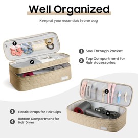 EPEDAL24 Dual Layer Travel Carrying Case, Quilted Shark Flexstyle Carrying Case for Revlon One-Step Hair Dryer/Hot Tool/Styler/Stylist, Compatible with Shark FlexStyle Attachments (Bag Only) Khaki